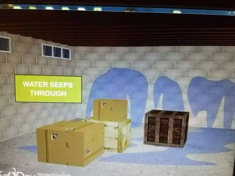 Water seeps through walls and floor | Eco-Dry Waterproofing